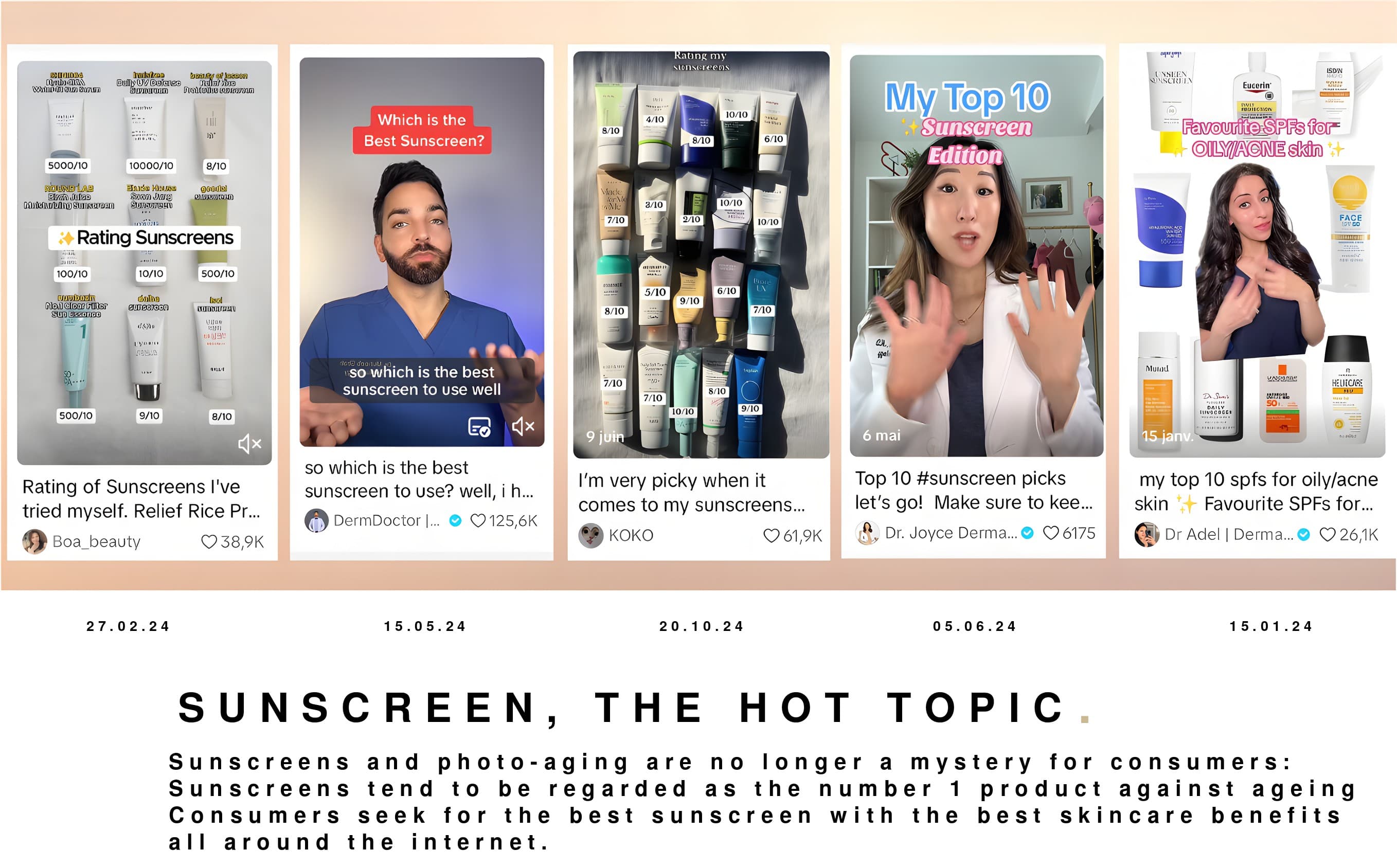 Stratégie Lancaster, Sunscreen the hot topic : cinq vidéos TikTok sur la crème solaire